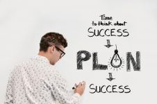成功商业计划书的十个重要要素